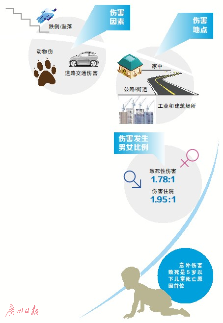 文/广州日报全媒体记者张翔宇